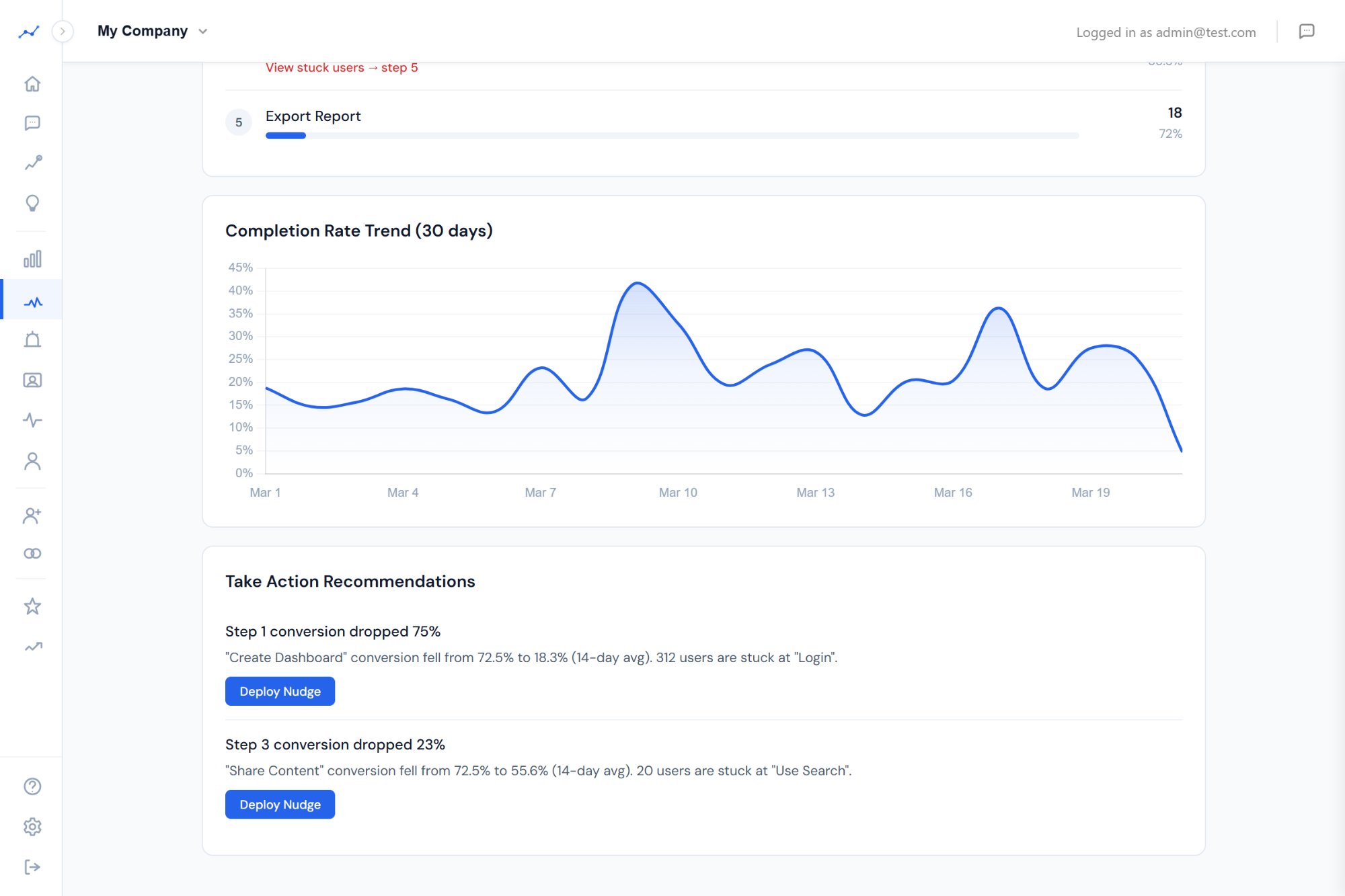 Journey recommendations with Deploy Nudge button