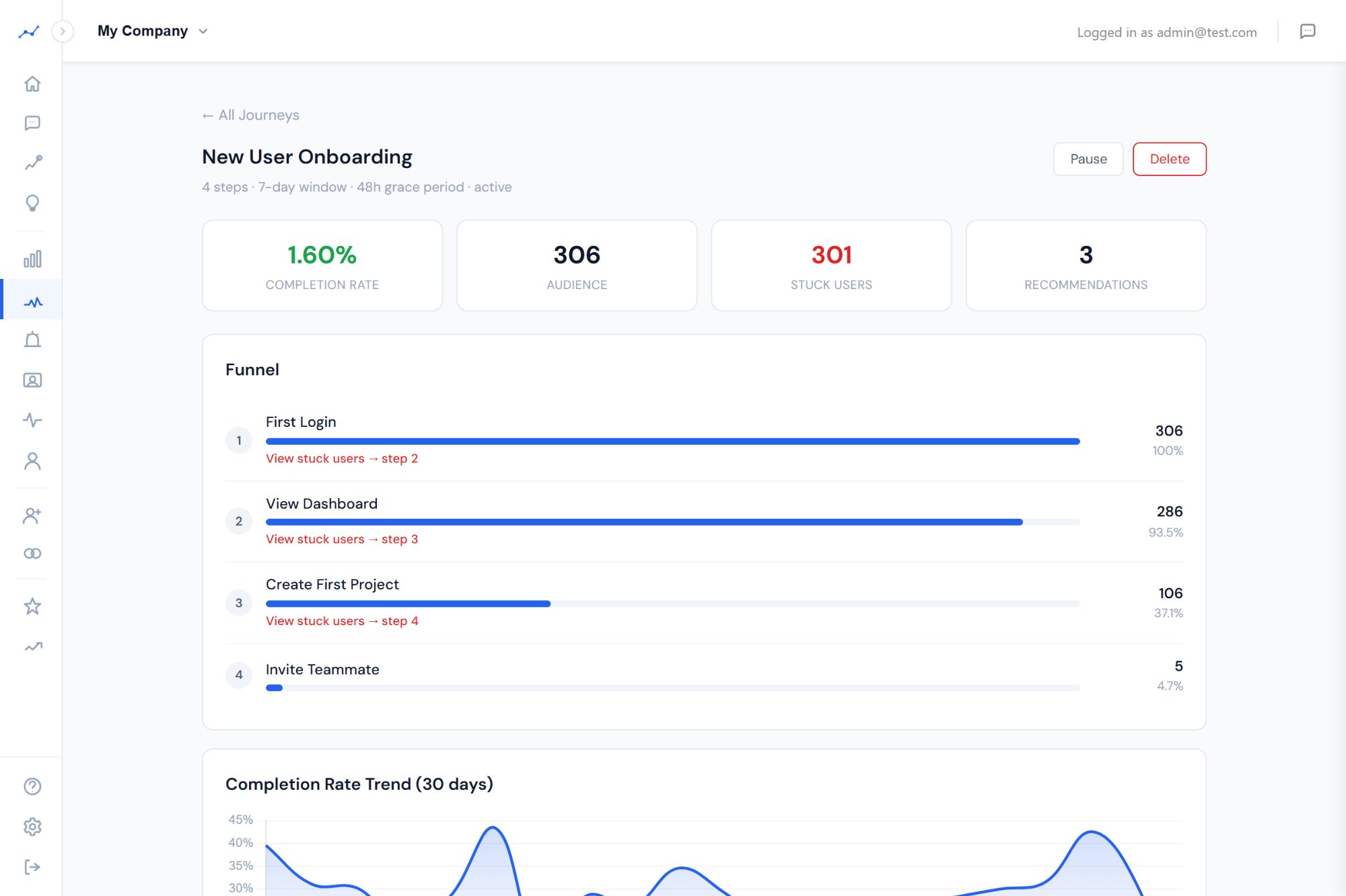 Prody Journeys - multi-step journey monitoring with in-app nudges and product guides